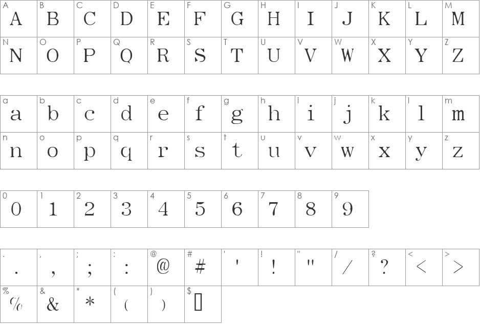 Type Wheel font character map preview
