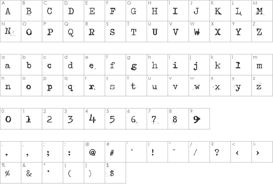 Type-Ra font character map preview