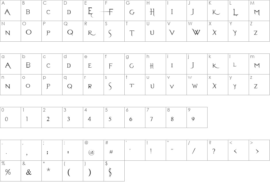 Typeface  font character map preview