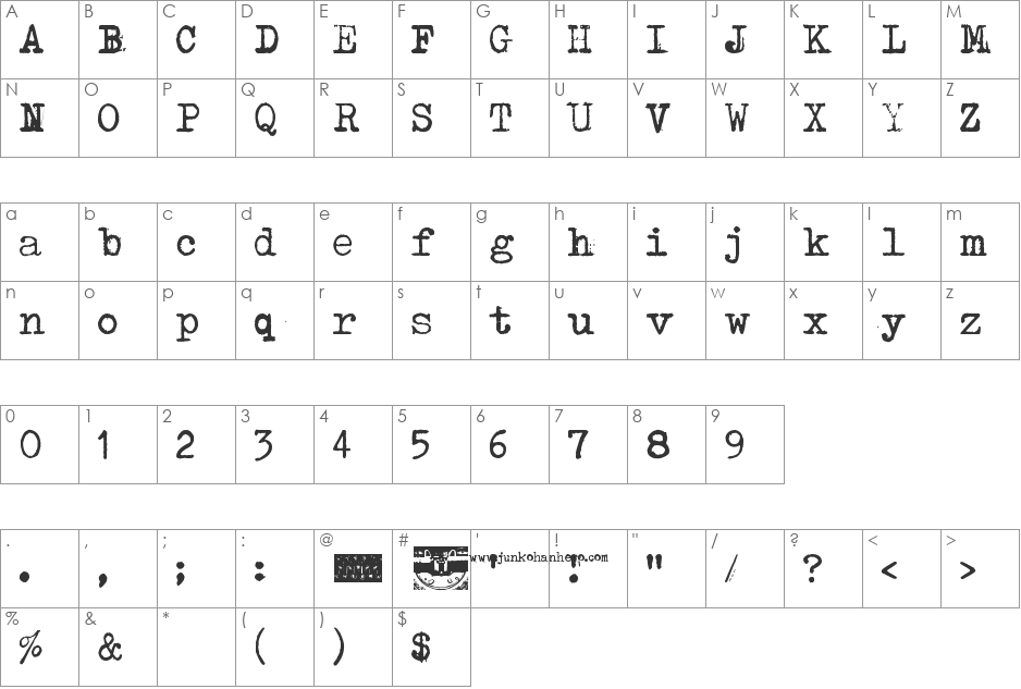Typenoksidi font character map preview