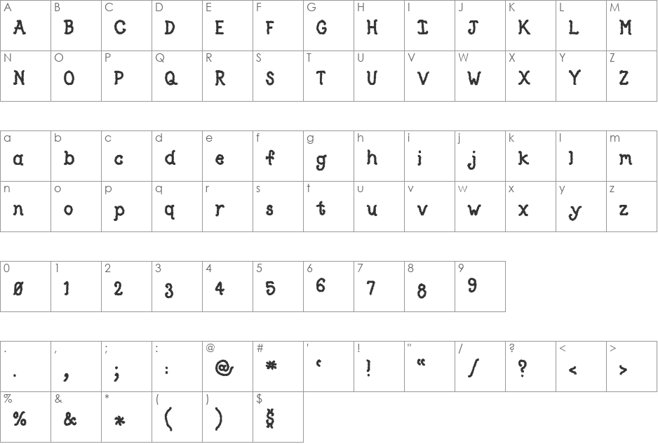 TypeO font character map preview