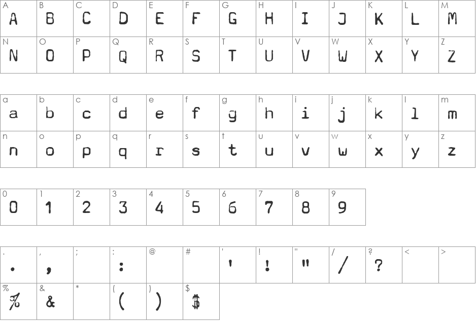 Typewriter - a602 (dead postman 2004) font character map preview