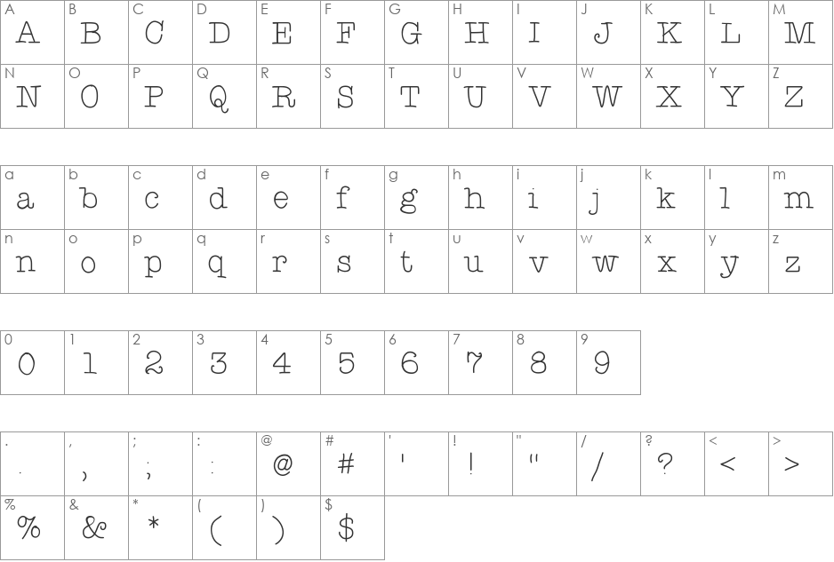 Typewriterhand font character map preview