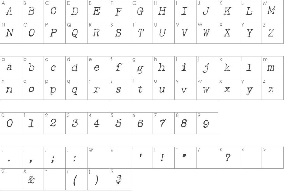 TypewriterRough font character map preview