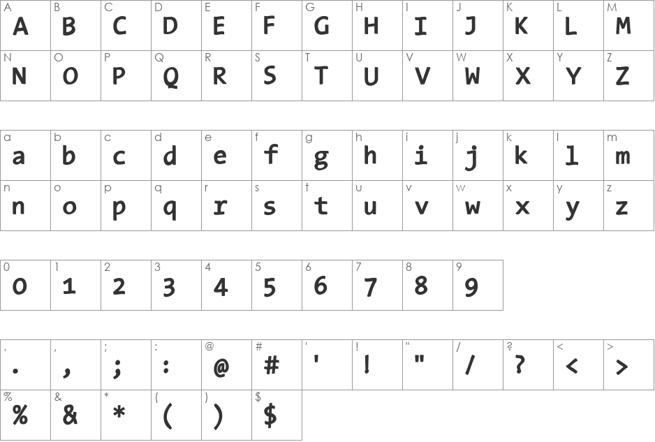 TypeWritersSubstitute font character map preview