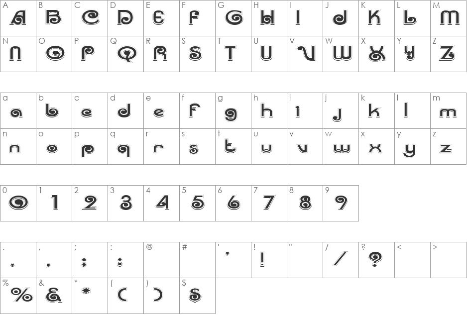 Typical font character map preview