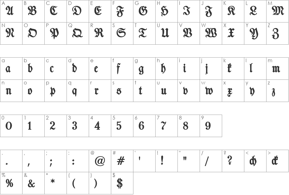 TypographerFrakturUNZ1 font character map preview
