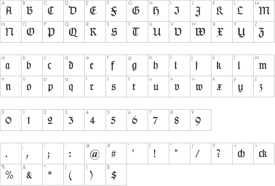 TypographerGotisch B font character map preview