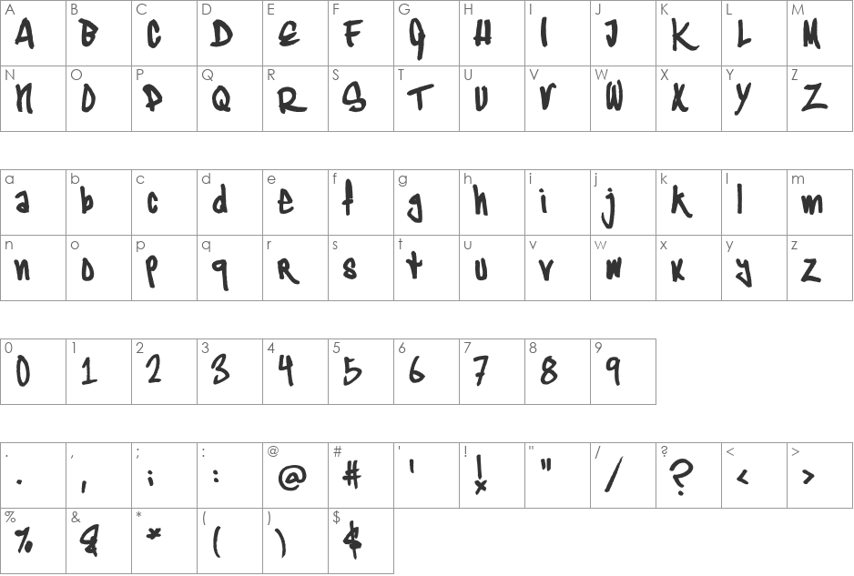 Typographic Onedalism font character map preview