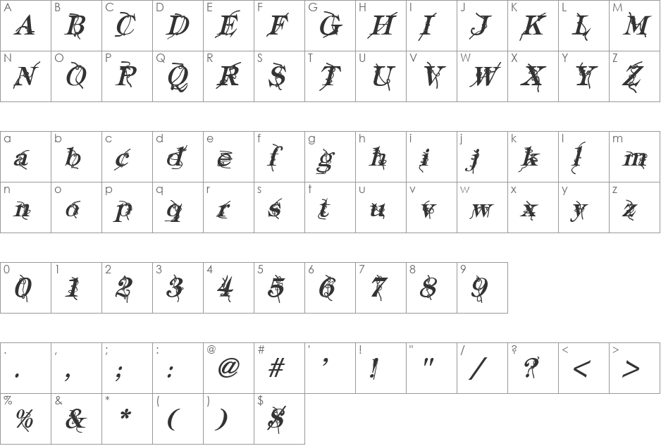 Typography ties font character map preview