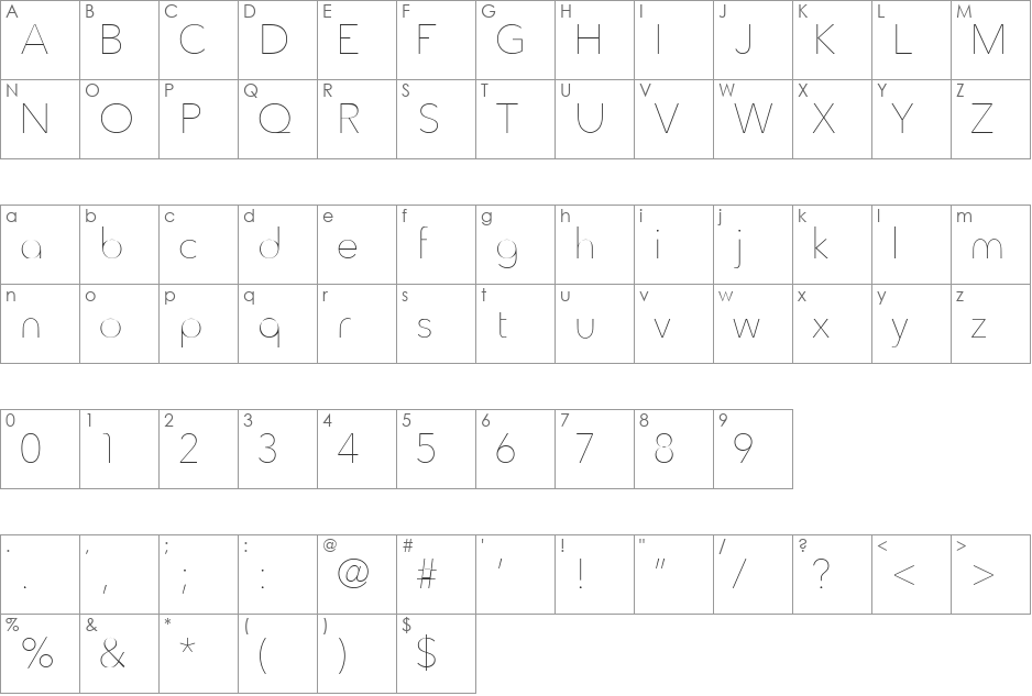 Typola font character map preview