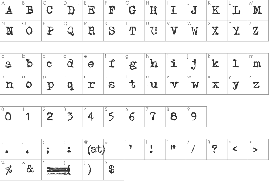 Typpea font character map preview