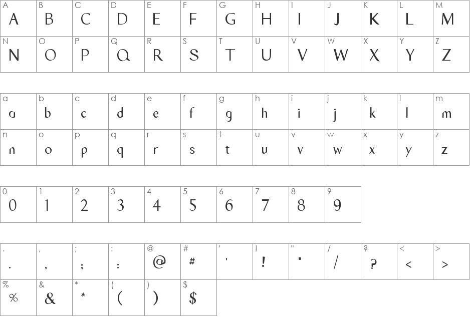 Tyro Sans font character map preview