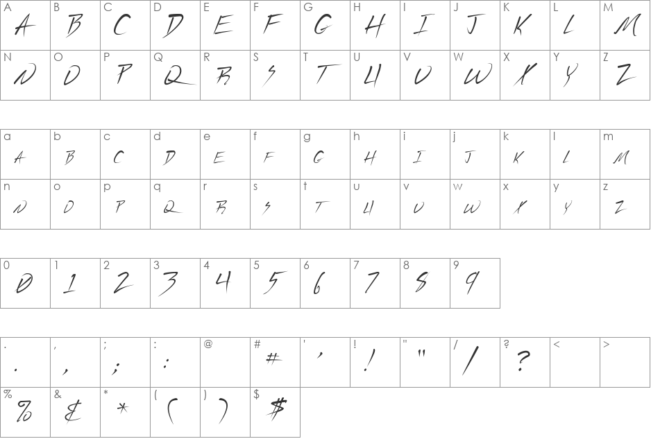 Uecker font character map preview