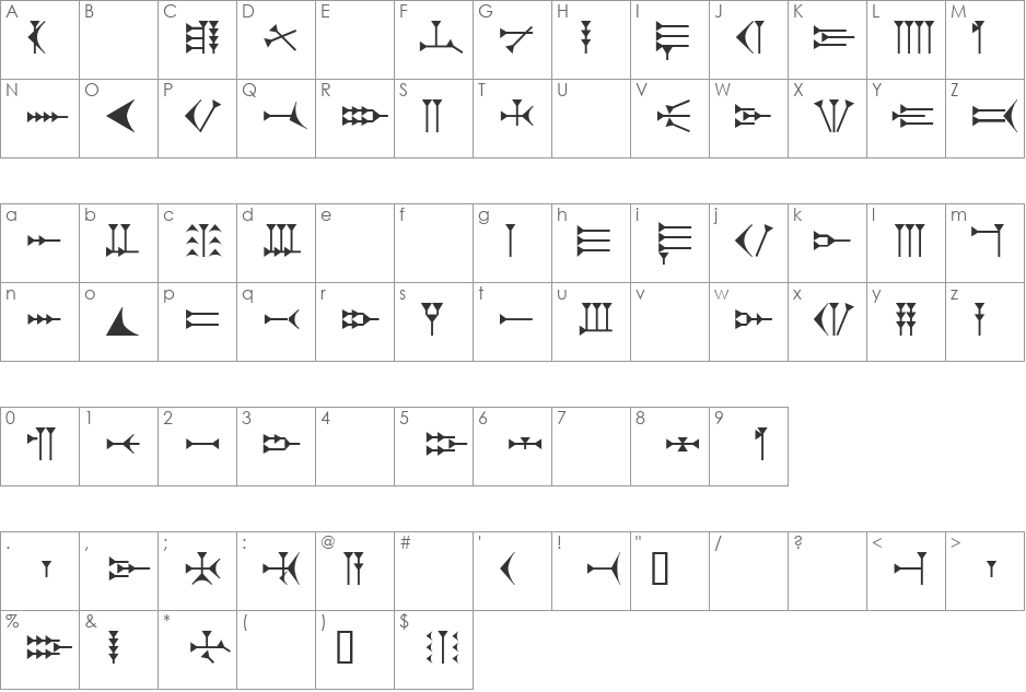 Ugaritic 3 font character map preview