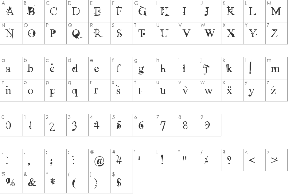Ugly Face font character map preview