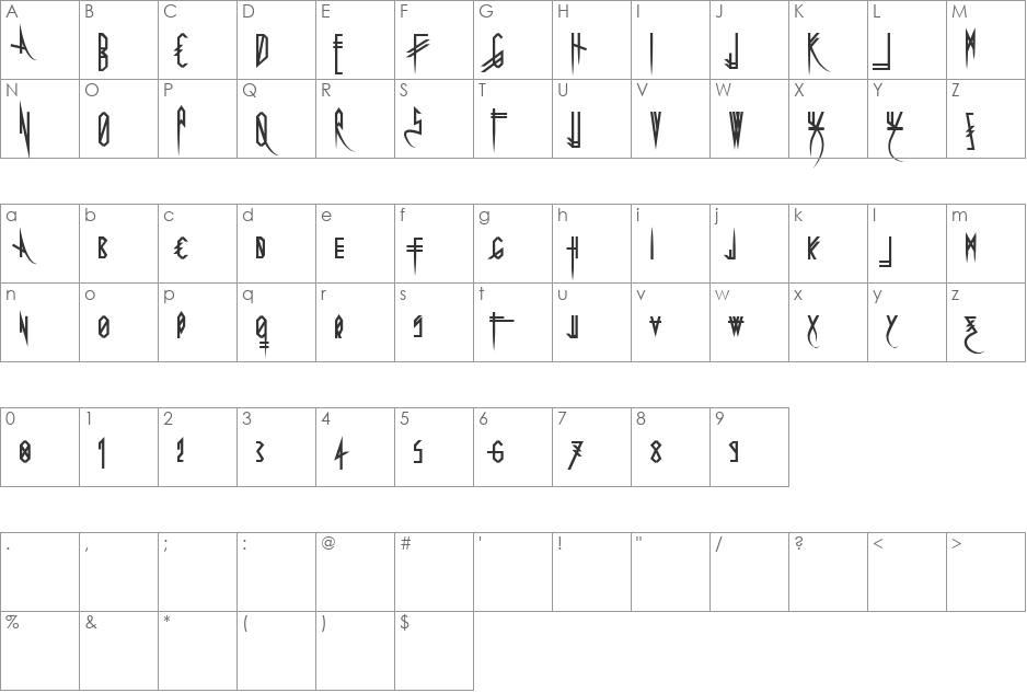 Uglymann font character map preview