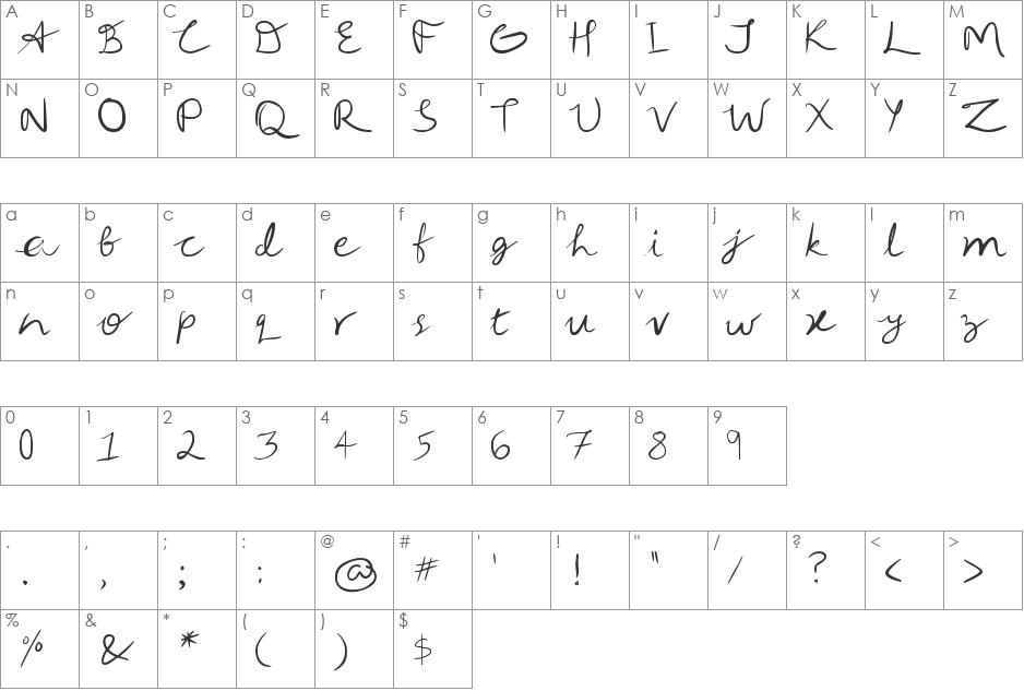 ugran font character map preview