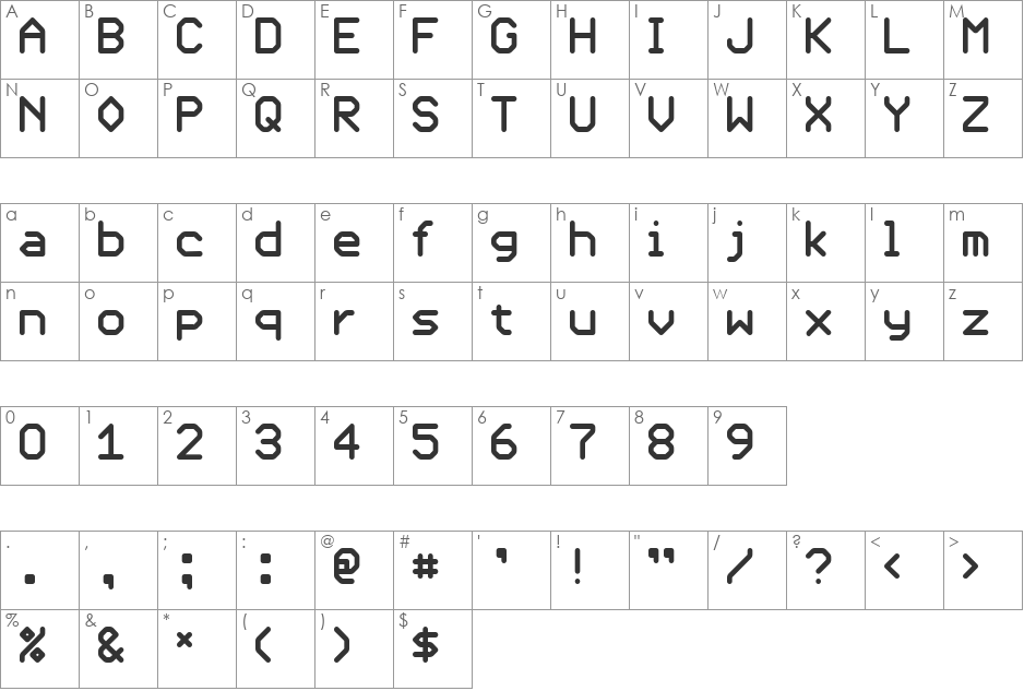 UHF font character map preview