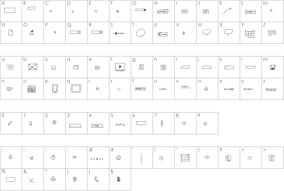 UIMockup font character map preview