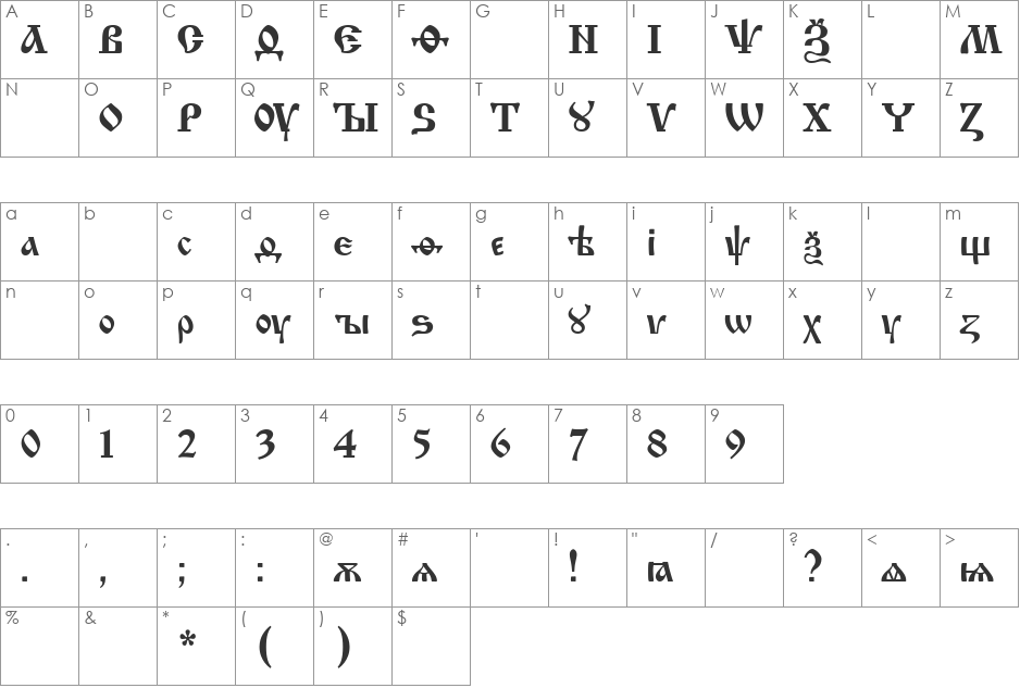 Ukrainian?Izhitsa font character map preview