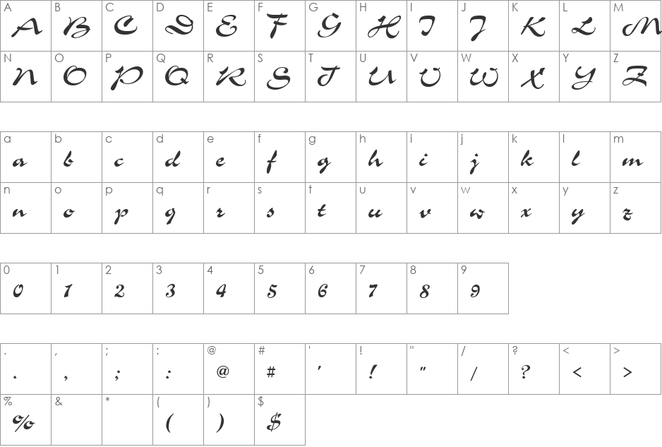 UkrainianChance font character map preview