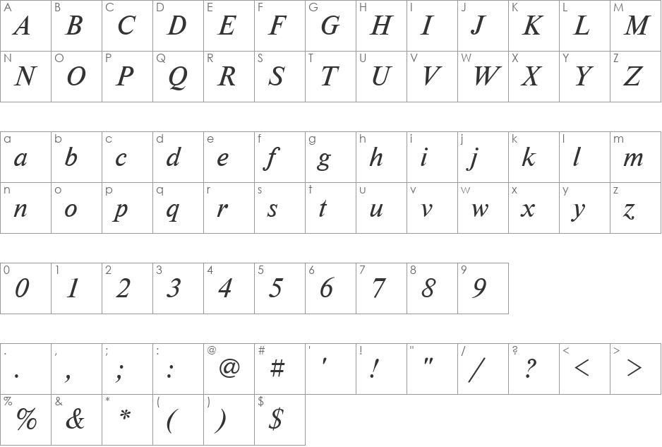UkrainianTimesET font character map preview