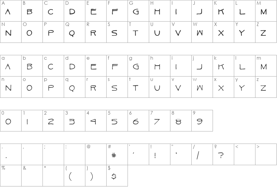 Ukulele font character map preview