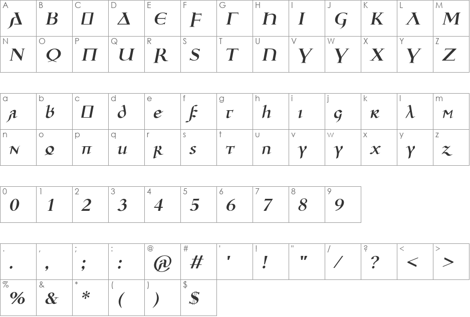 Ulfilas font character map preview