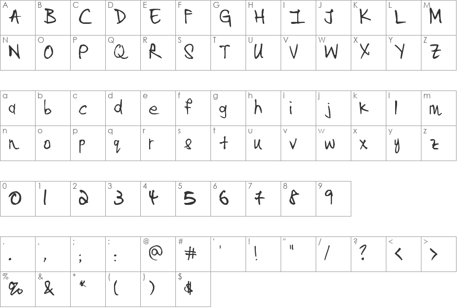 Ulin font character map preview