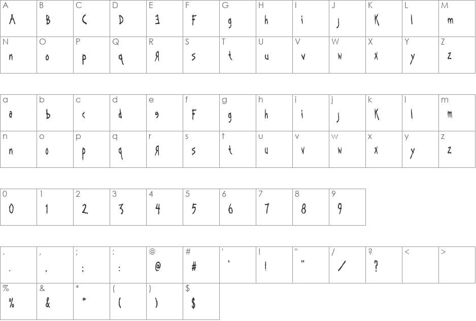 Ulta font character map preview