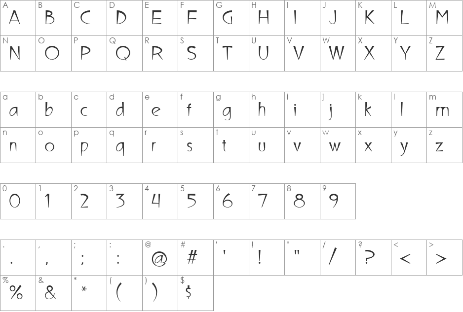 Ultima Campagnoli font character map preview