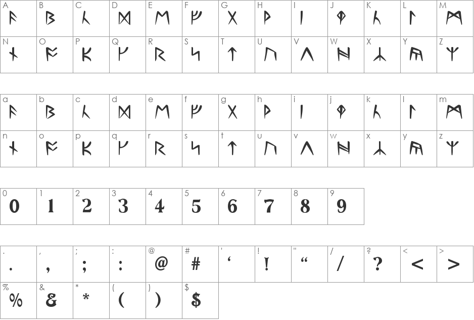 Ultima Runes font character map preview
