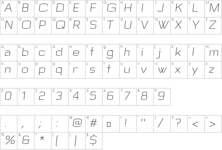 Bespoke font character map preview