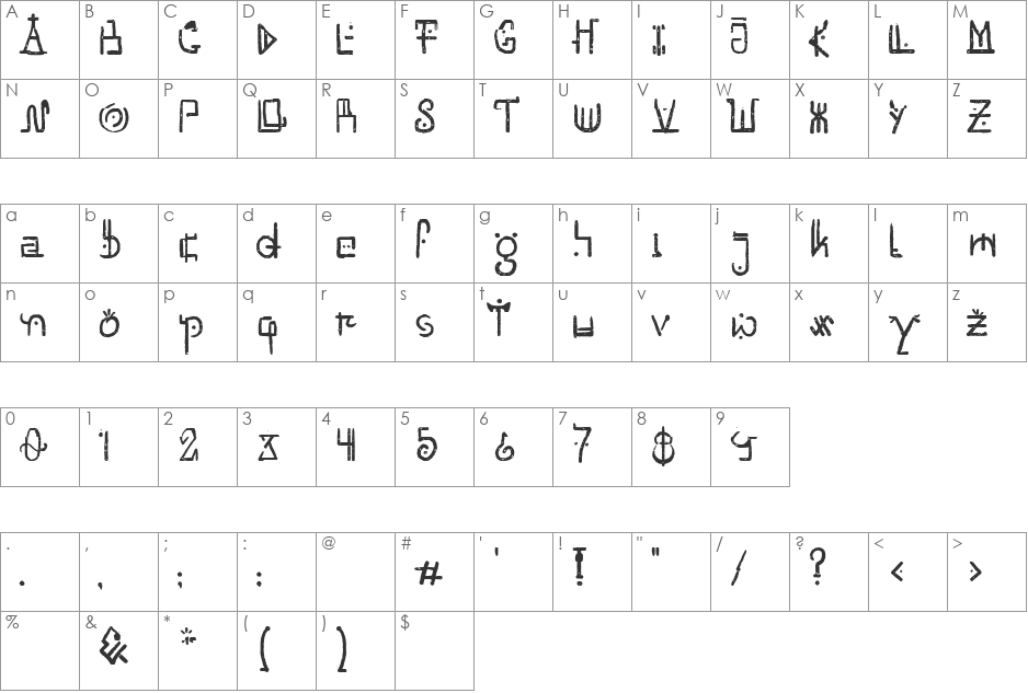 Unai Native font character map preview