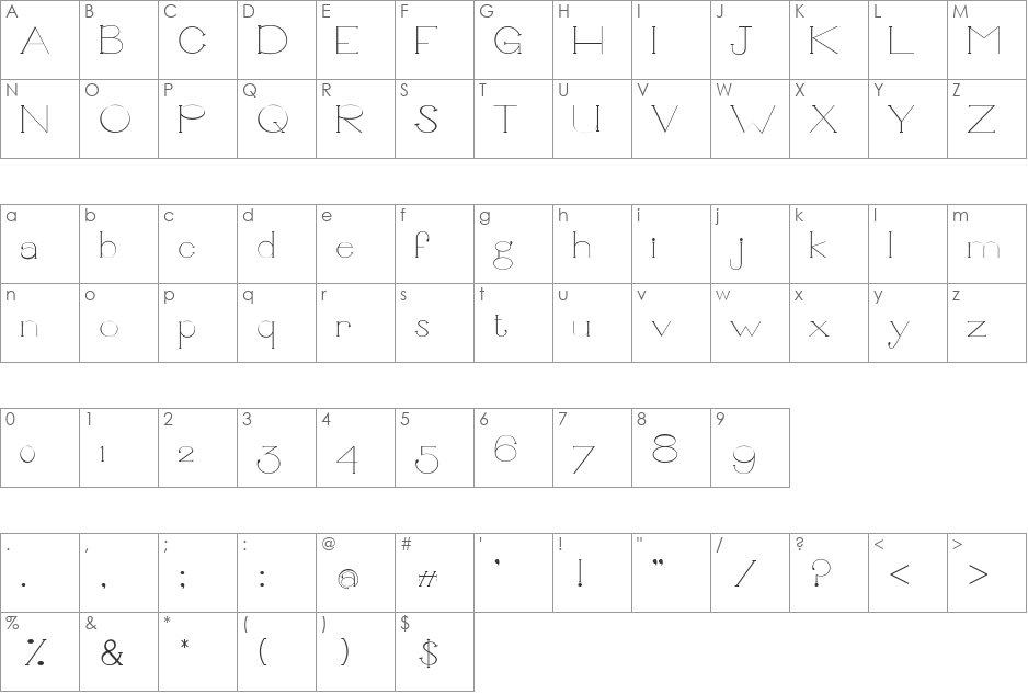 Unbalanced font character map preview
