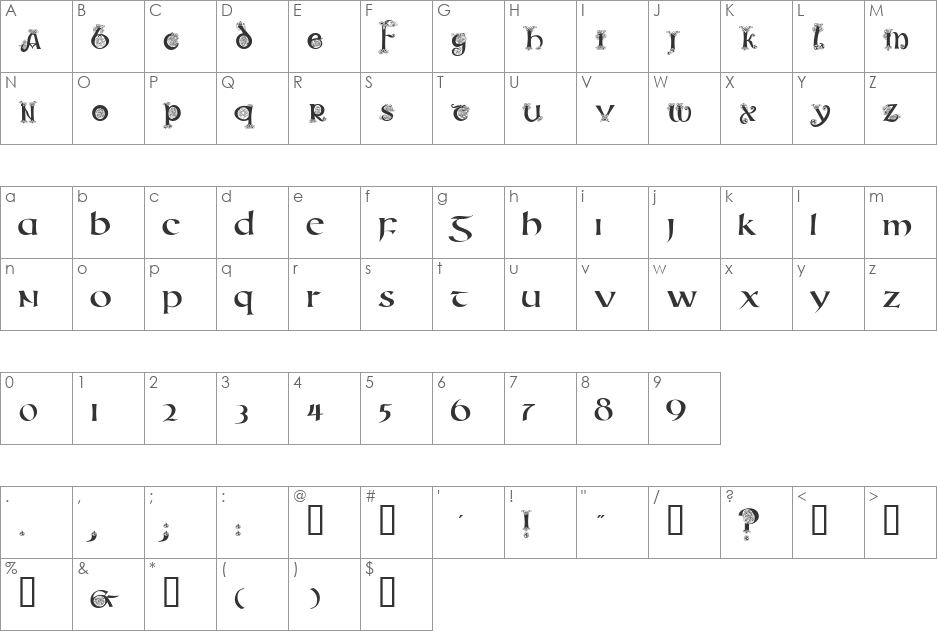 Uncial font character map preview