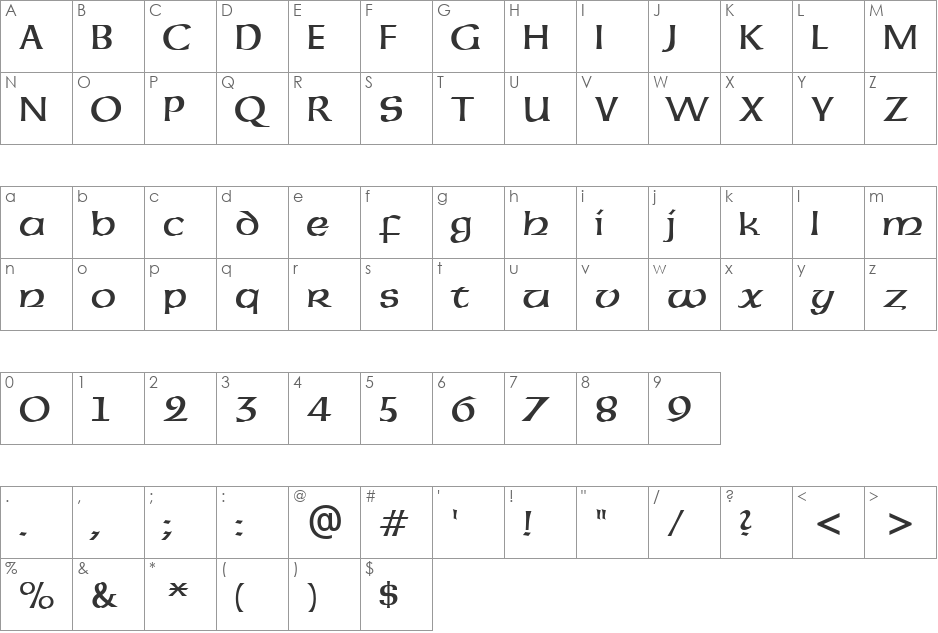 Uncial ATT font character map preview