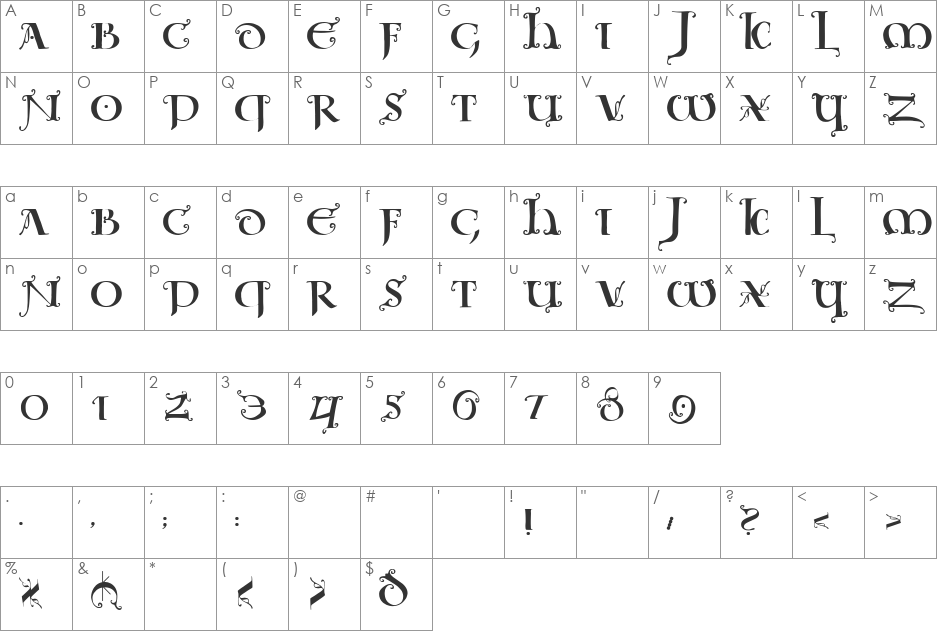 UncialeOrnamentale font character map preview