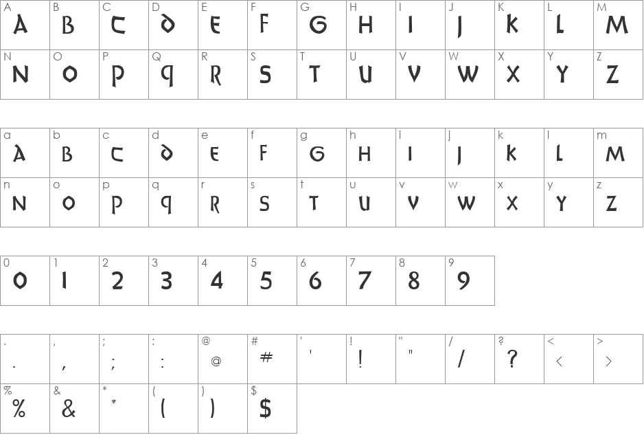 Uncials font character map preview