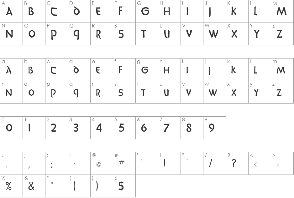 Uncials font character map preview