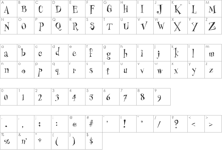 Uncle font character map preview