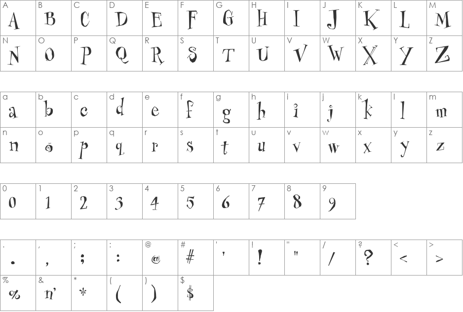 Uncle font character map preview