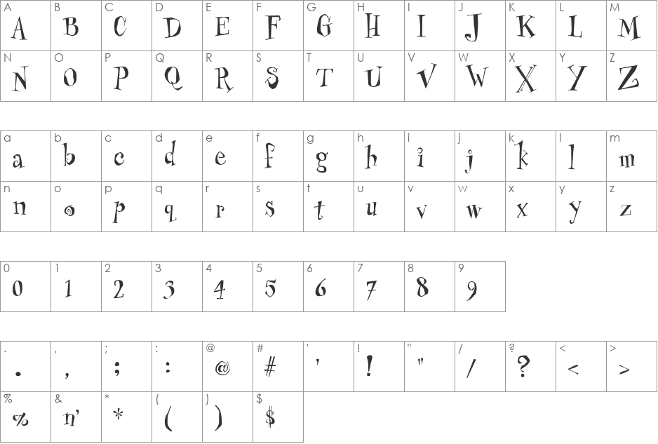 UncleStinky font character map preview