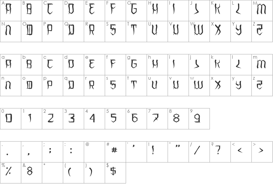 underhood font character map preview