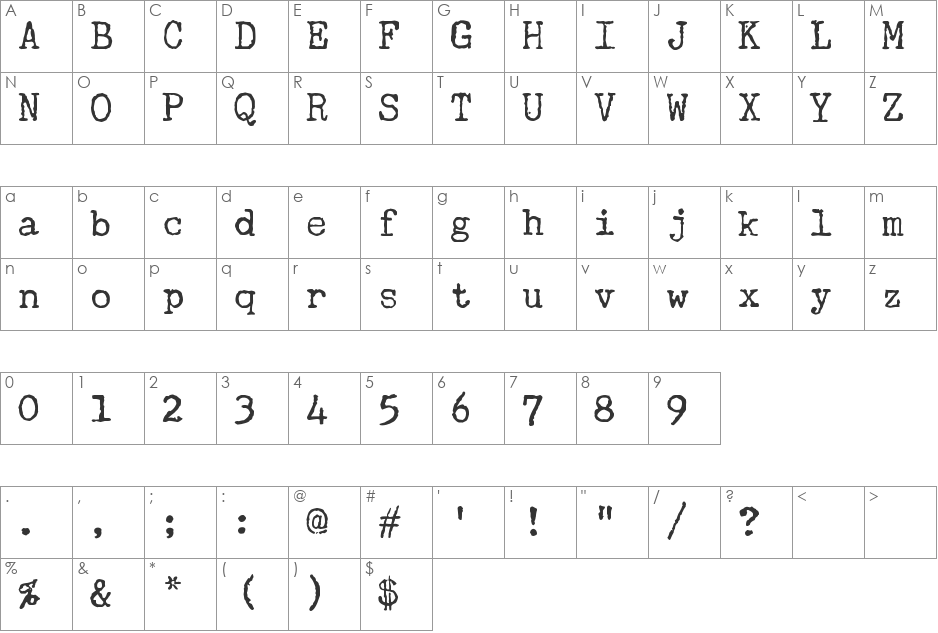 Underwood Champion font character map preview