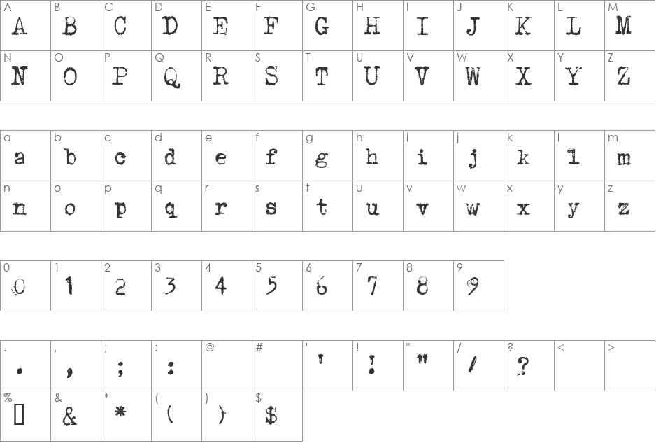 Underwood1913 font character map preview