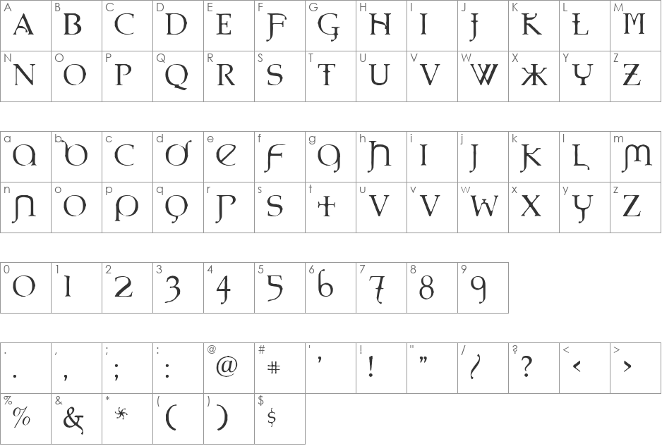 UnderWorld font character map preview