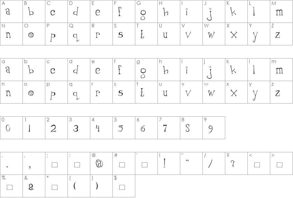 unfontgiven font character map preview