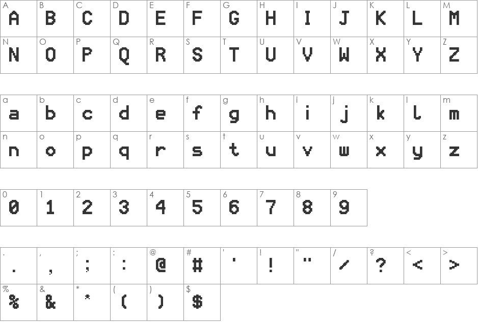 Unicode 8x12 font character map preview